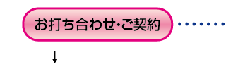 ō_