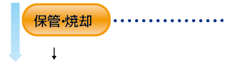 ۊǁEċp